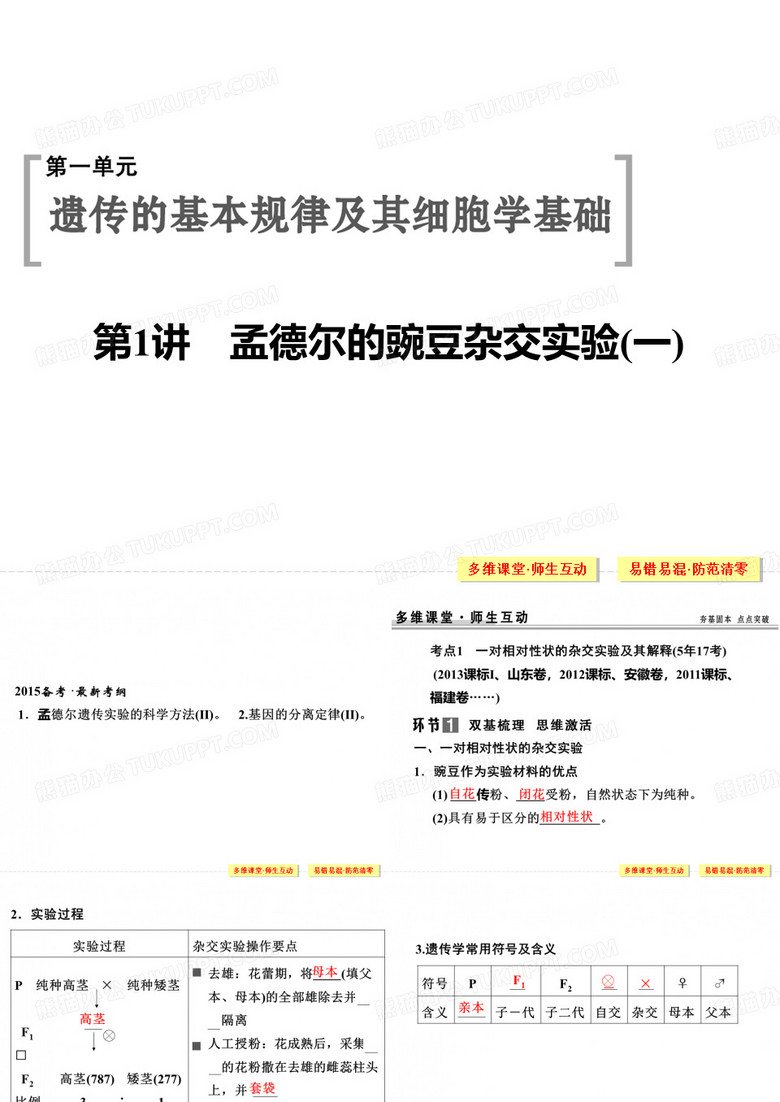 遗传孟德尔定律