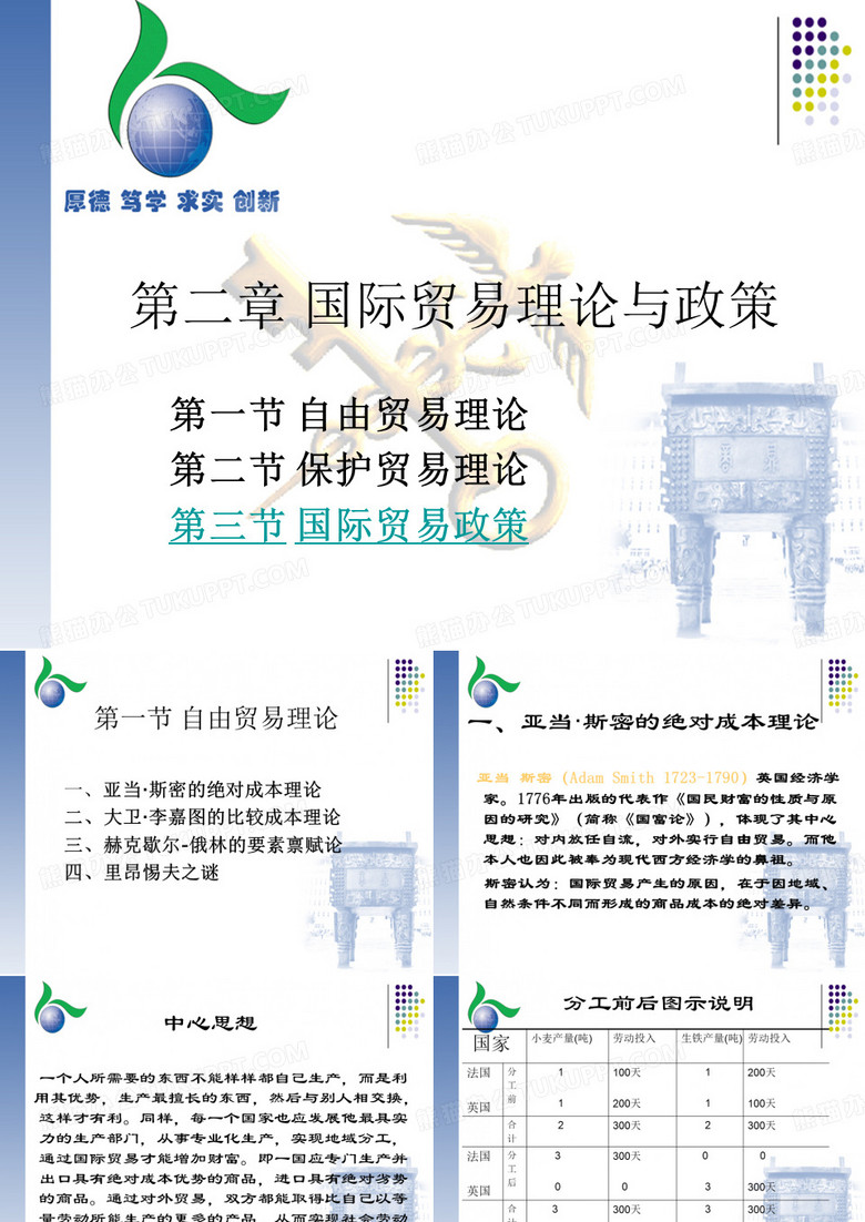 国际贸易理论与政策-国际贸易原理与实务