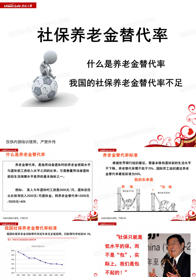 社保养老金替代率