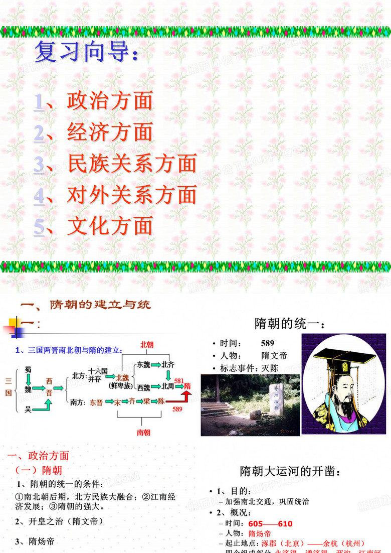 七年级历史下册复习课件2