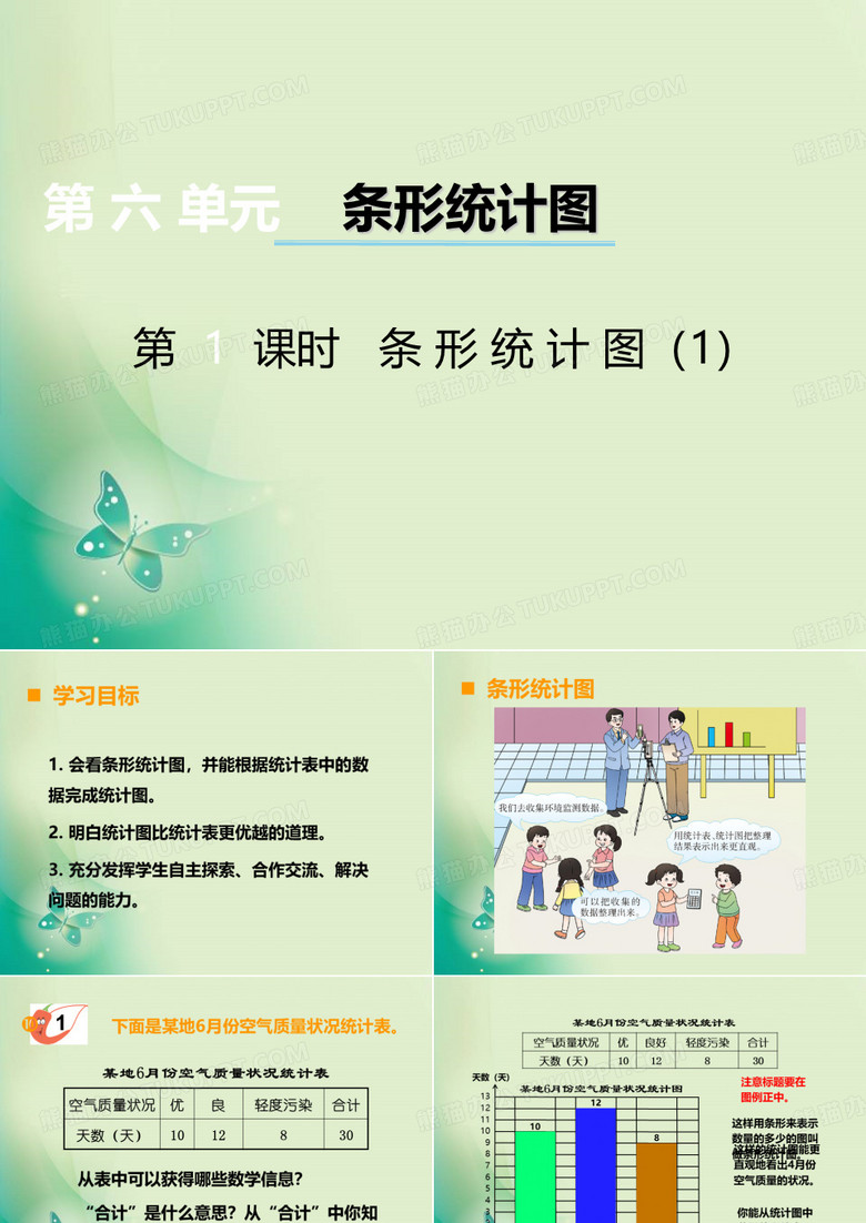 2019精選教育四年級(jí)上冊(cè)數(shù)學(xué)課件-第六單元第1課時(shí)《條形統(tǒng)計(jì)圖》1_西師大版(秋) (共9張PPT).ppt