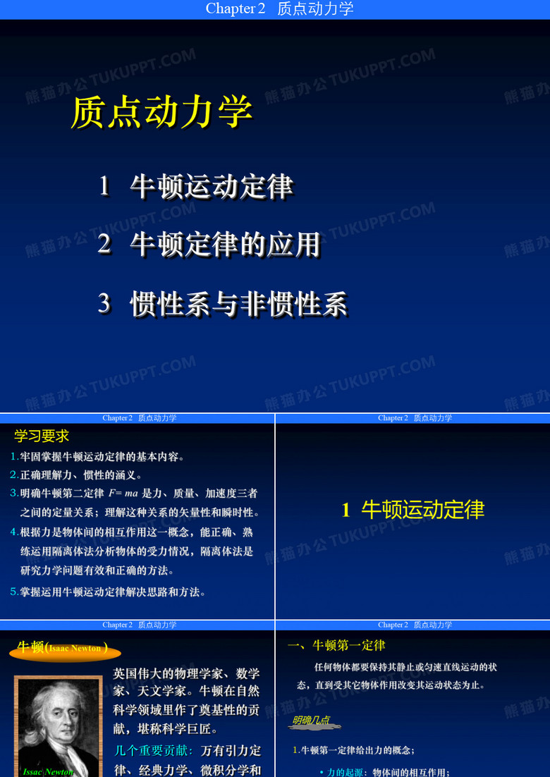 【高等教育】大学物理质点动力学课件