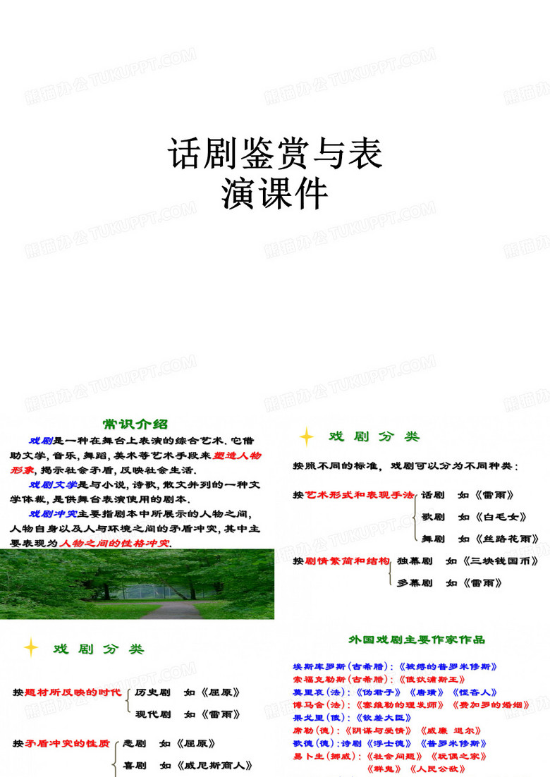 话剧鉴赏与表演ppt课件