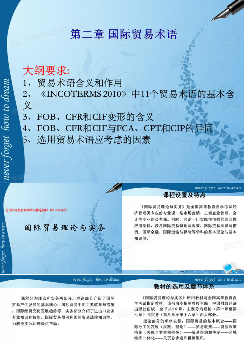 自考国际贸易理论与实务
