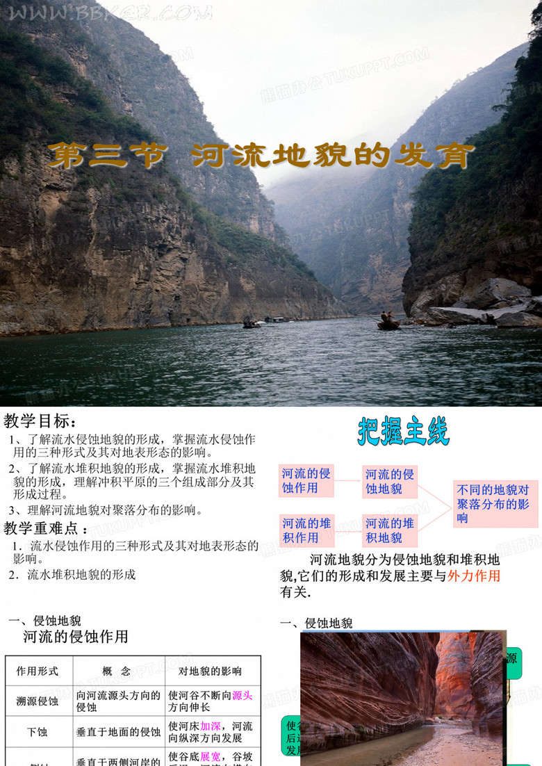 河流地貌的发育