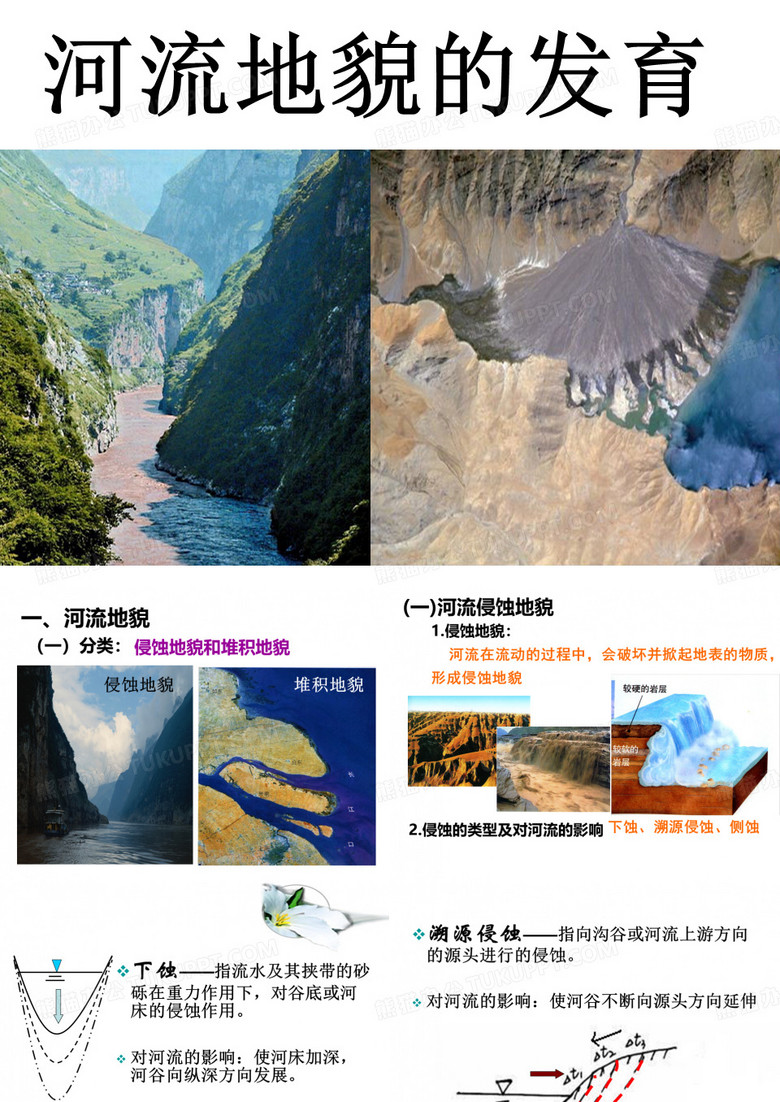 河流地貌的发育
