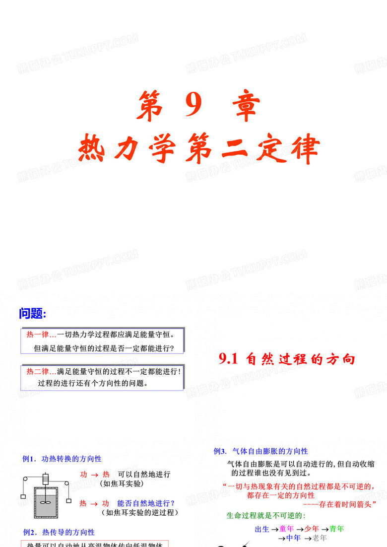 热力学第二定律