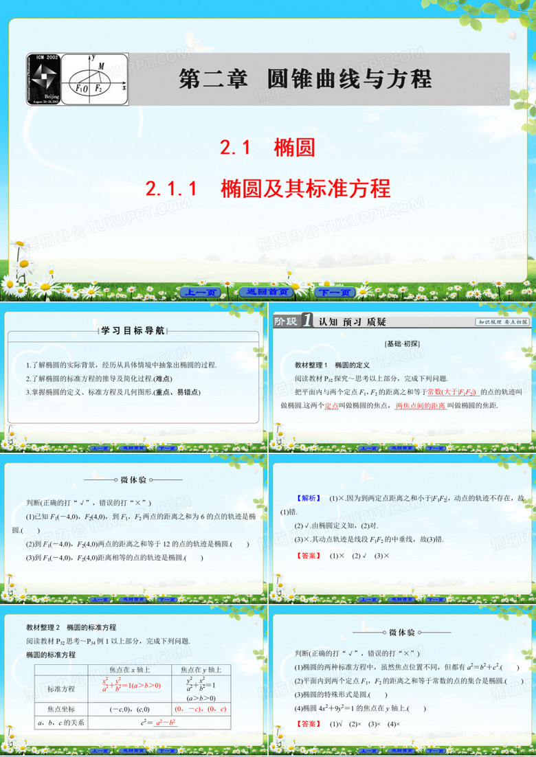 椭圆及其标准方程
