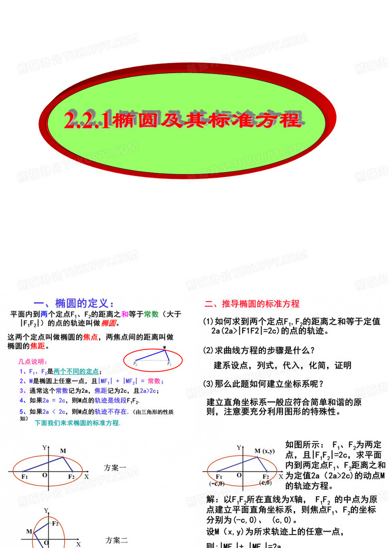 椭圆及其标准方程