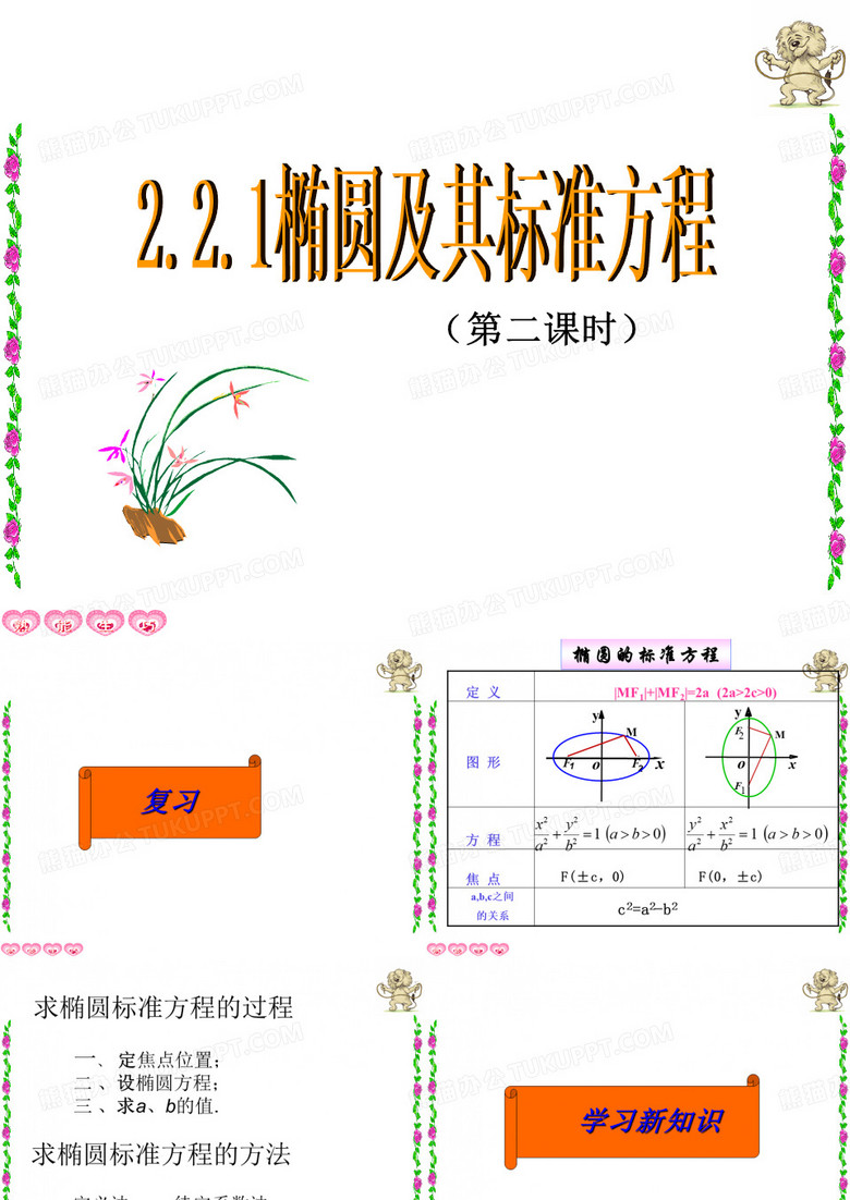 椭圆及其标准方程