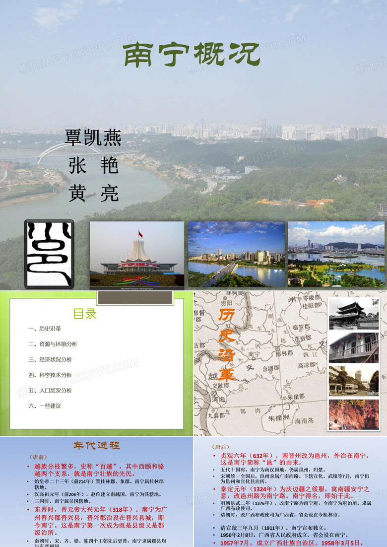 南宁 概况