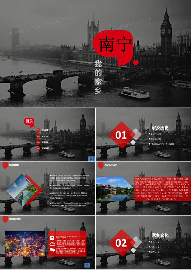 介绍南宁的ppt