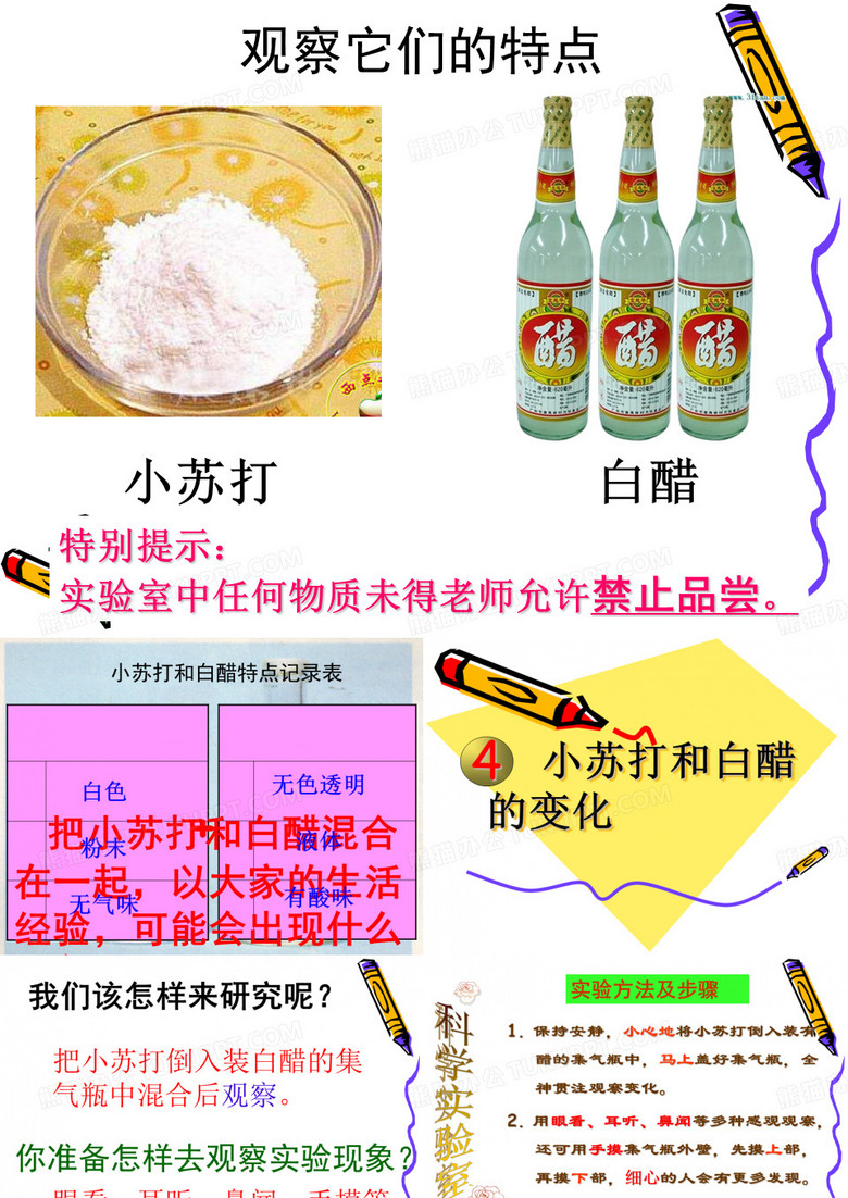 2.4小苏打和白醋的变化