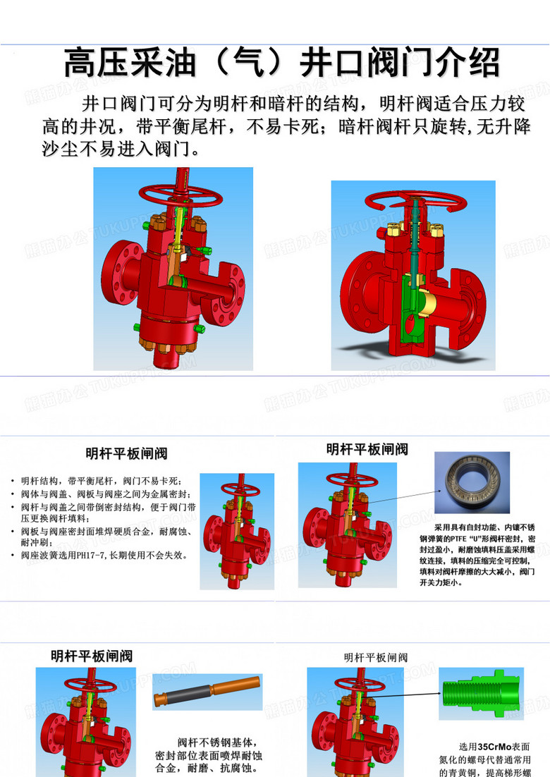阀门