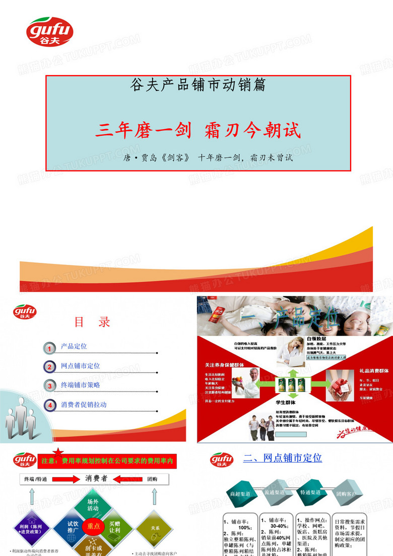 行销指引(产品铺市动销篇)