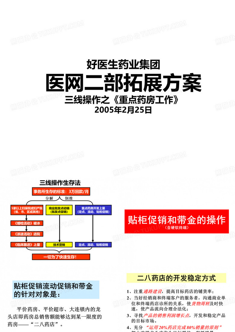 《三线操作》具体实施方案(重点药房动销)