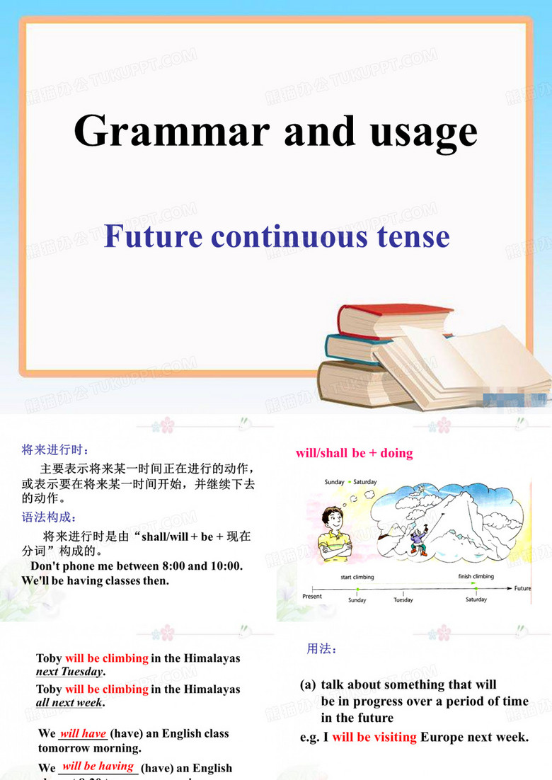 将来进行时和过去将来时