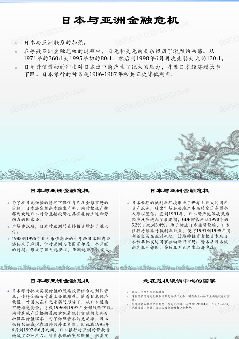 《亚洲金融危机》PPT课件