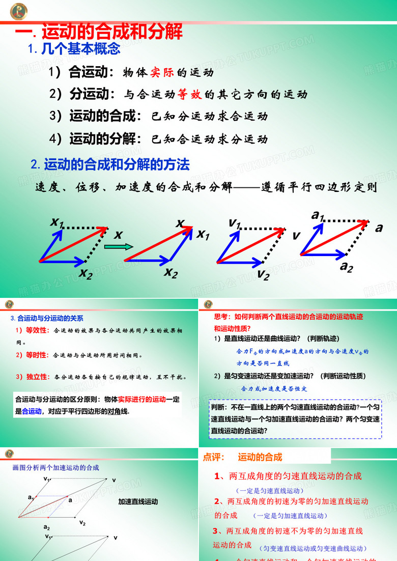 运动的合成与分解