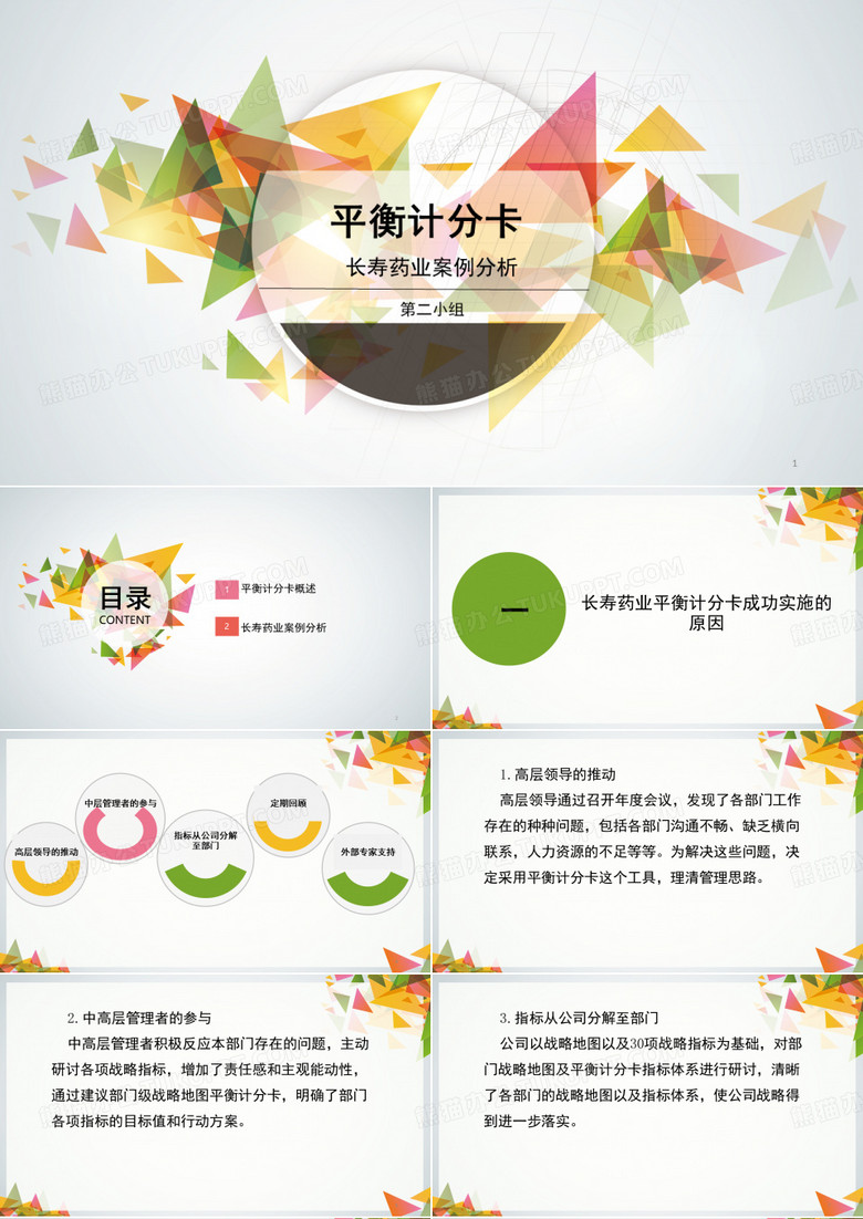 平衡计分卡案例-PPT