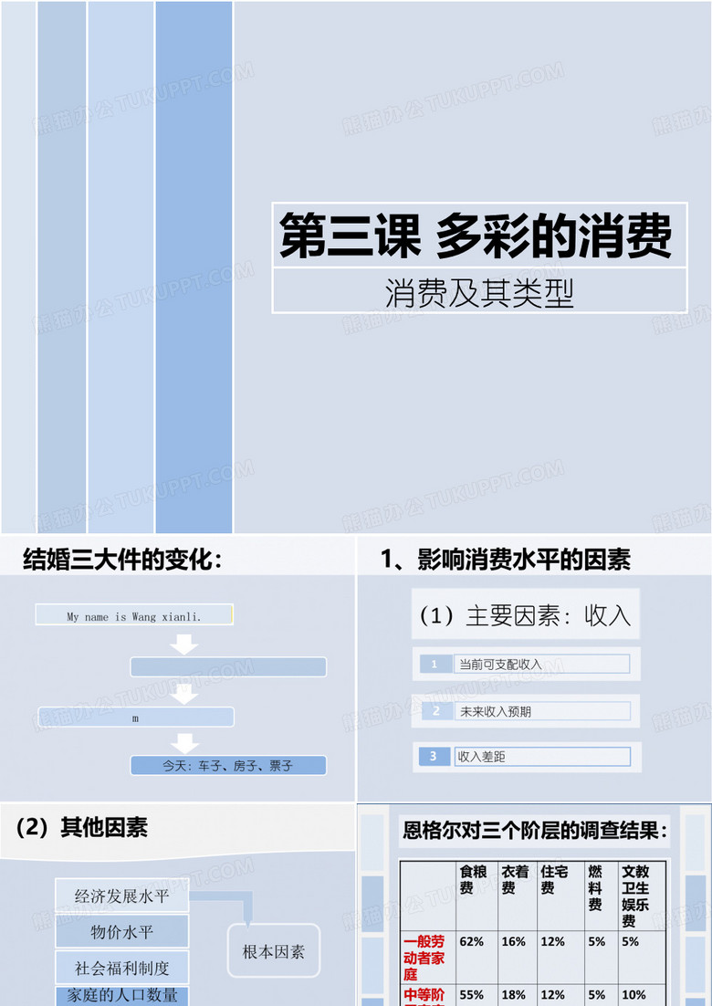 消费及其类型