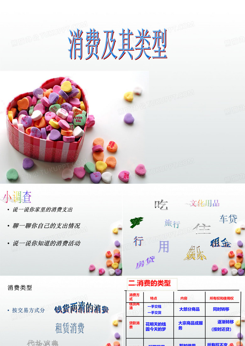 消费及其类型