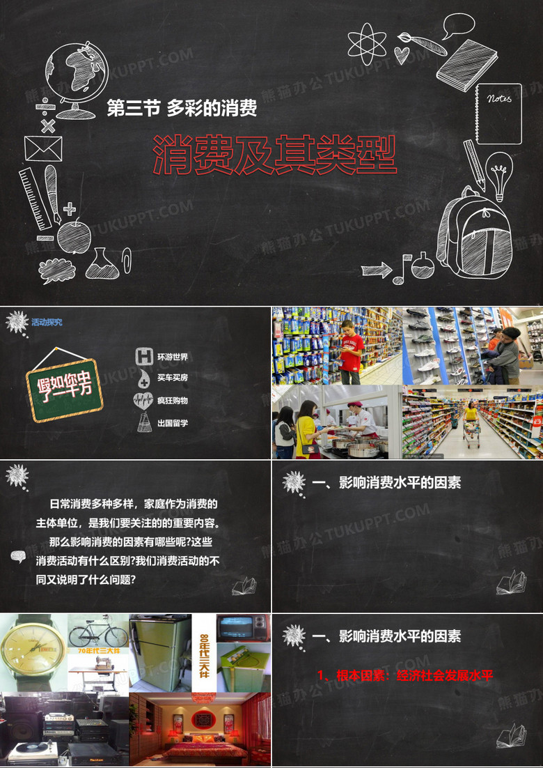 消费及其类型