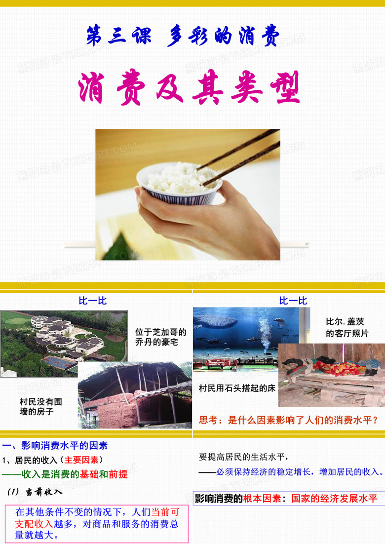 消费及其类型