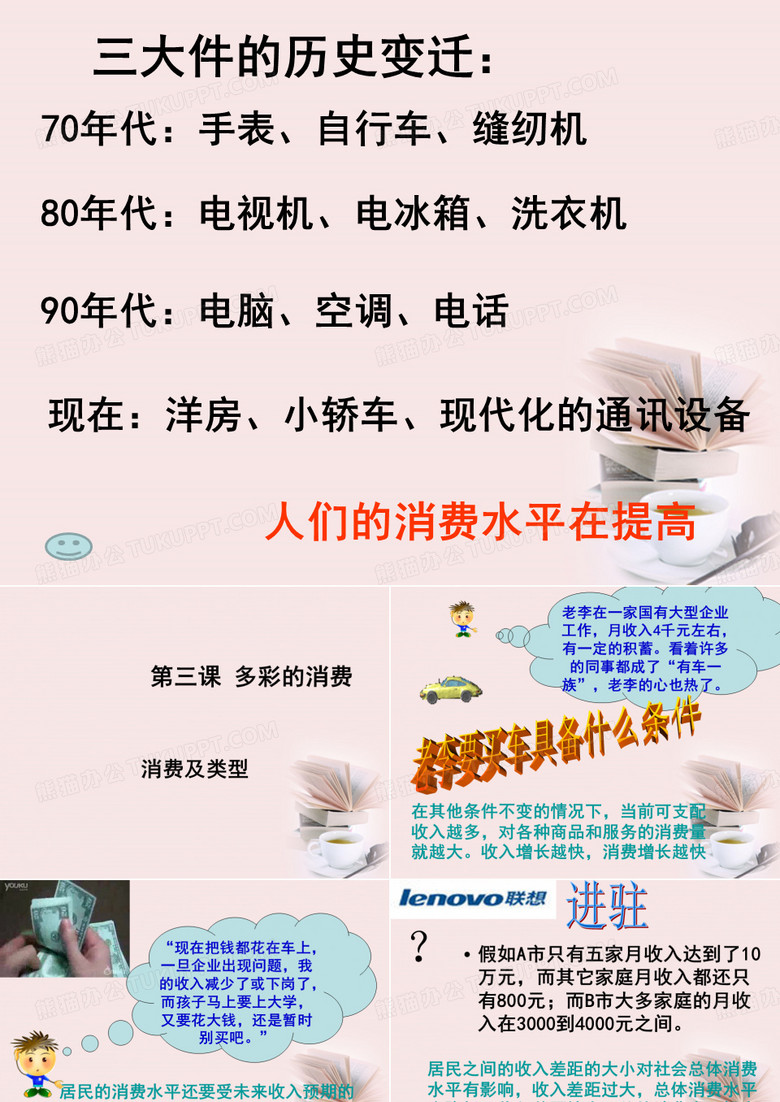 消费及其类型