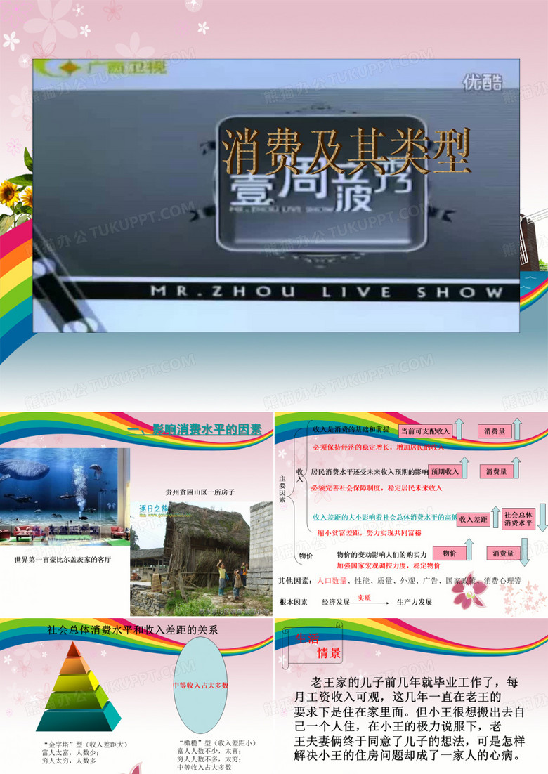 消费及其类型