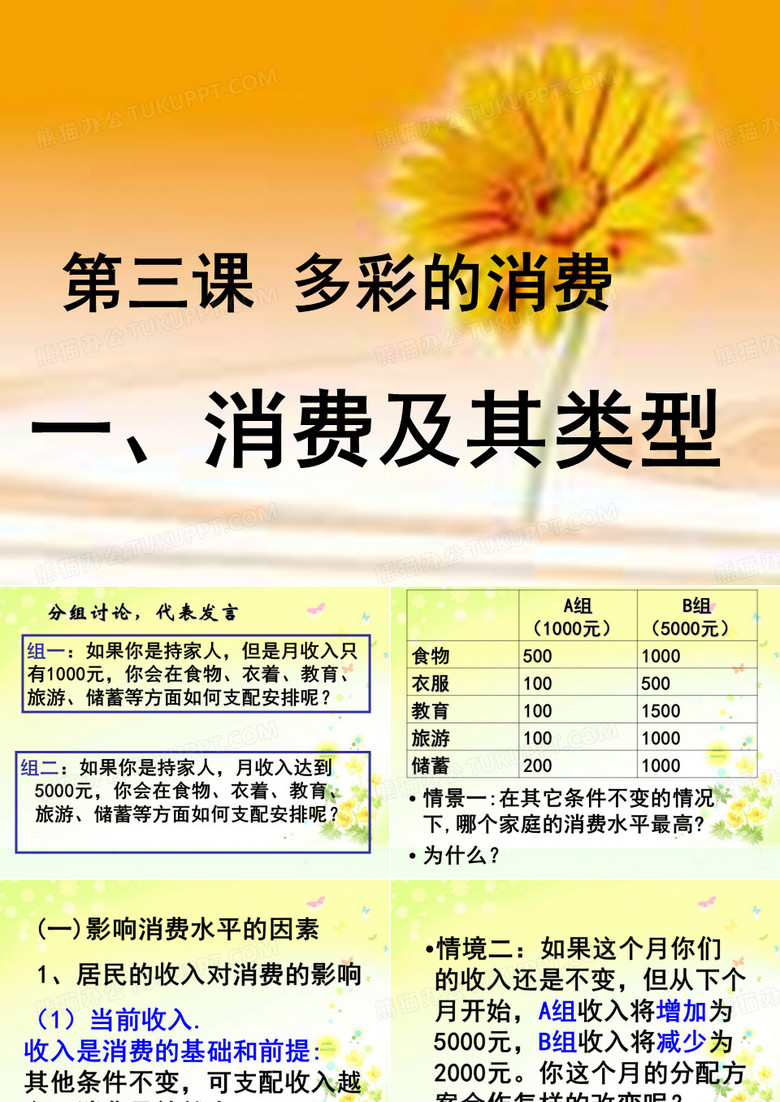 消费及其类型