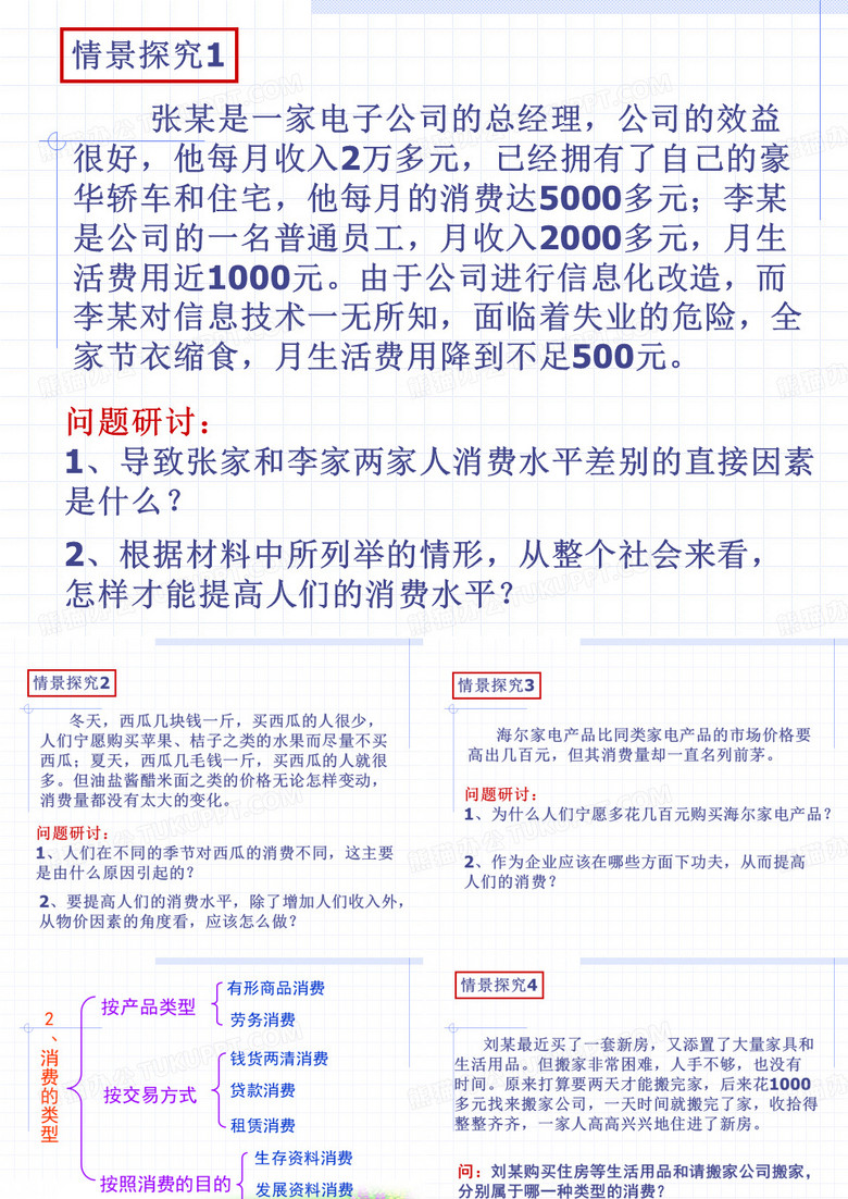 消费及其类型