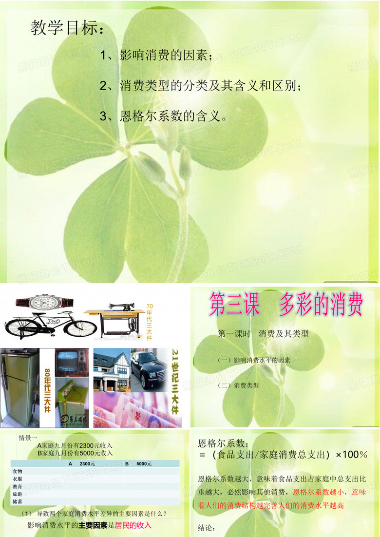 消费及其类型