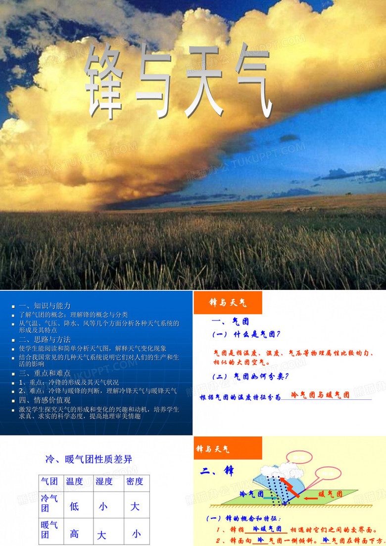 锋与天气ppt