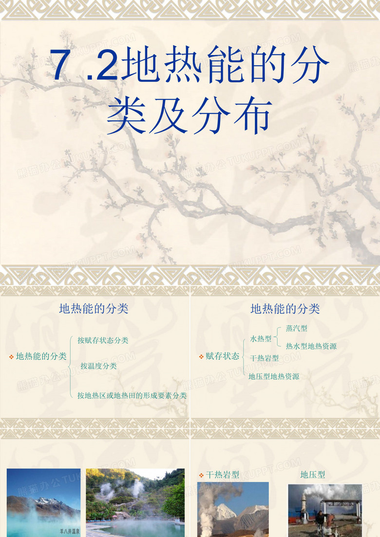 地热能的分类及分布