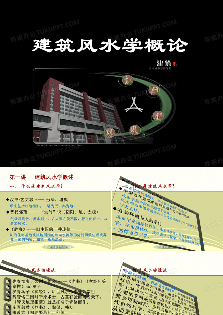 建筑风水学概论PPT课件