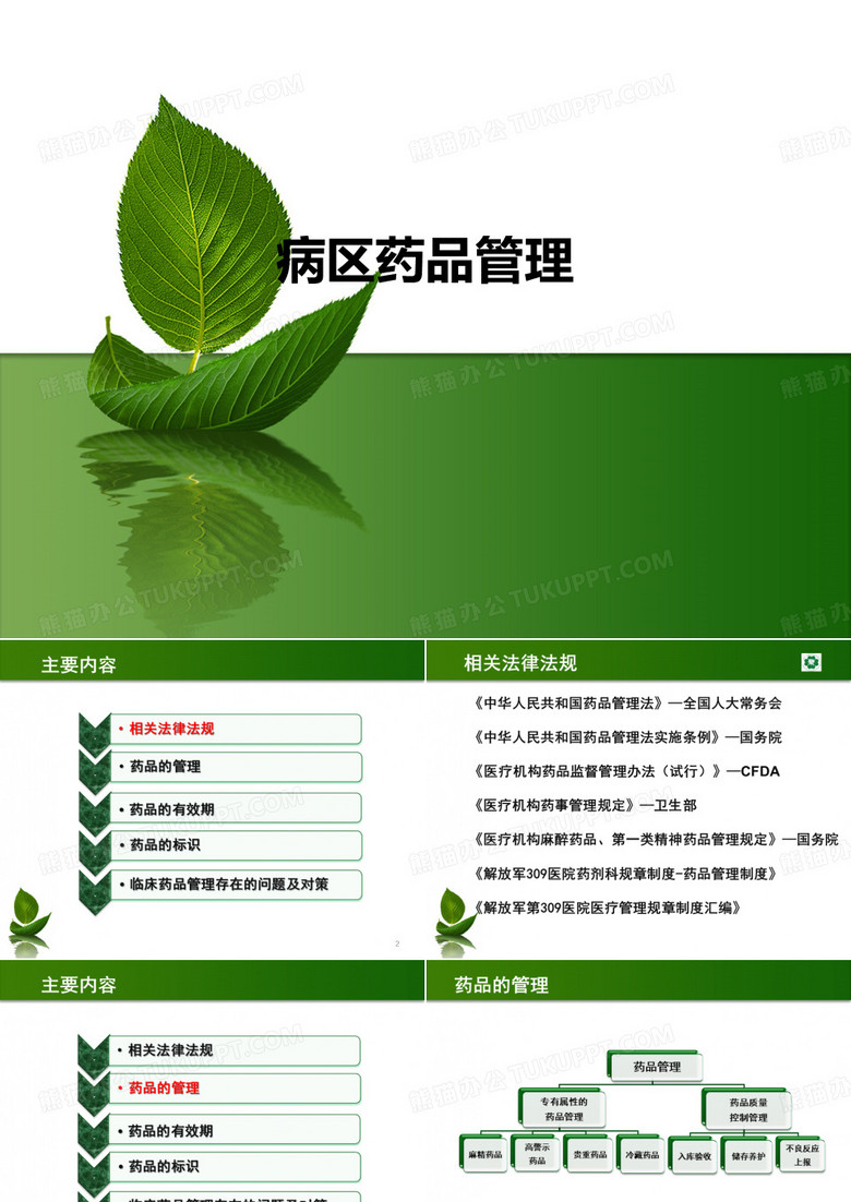 病区药品管理ppt课件