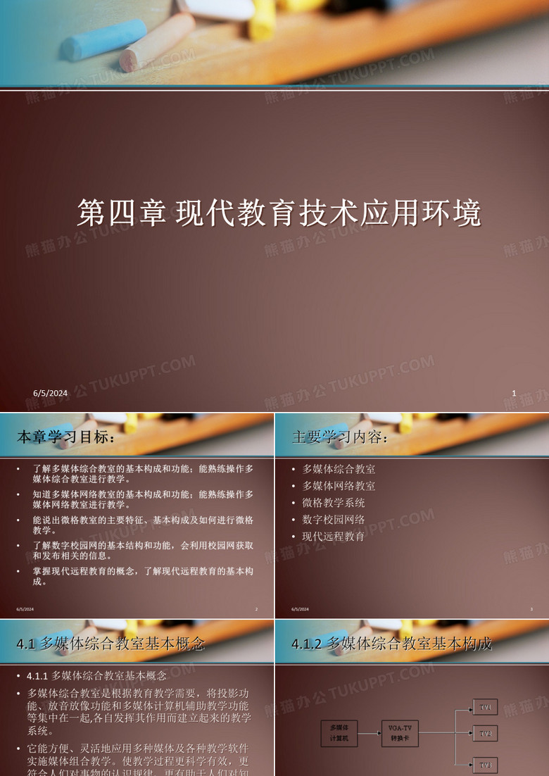 现代教育技术应用环境