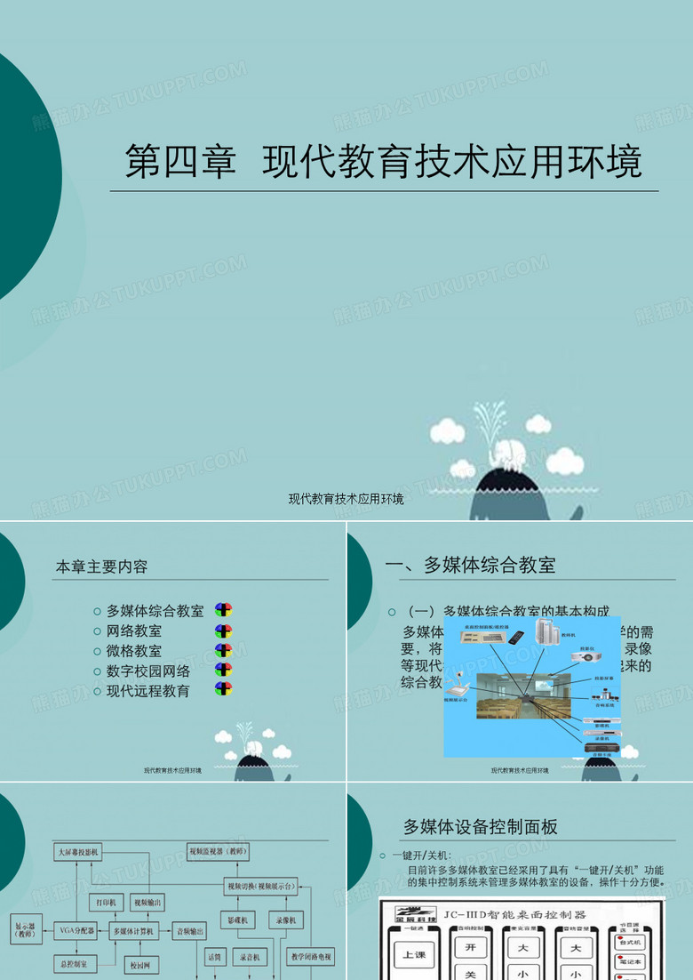 现代教育技术应用环境
