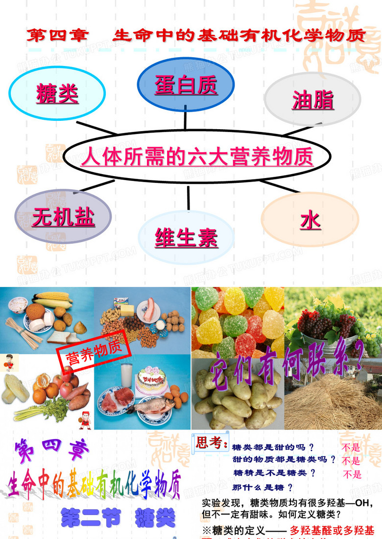 糖类课件