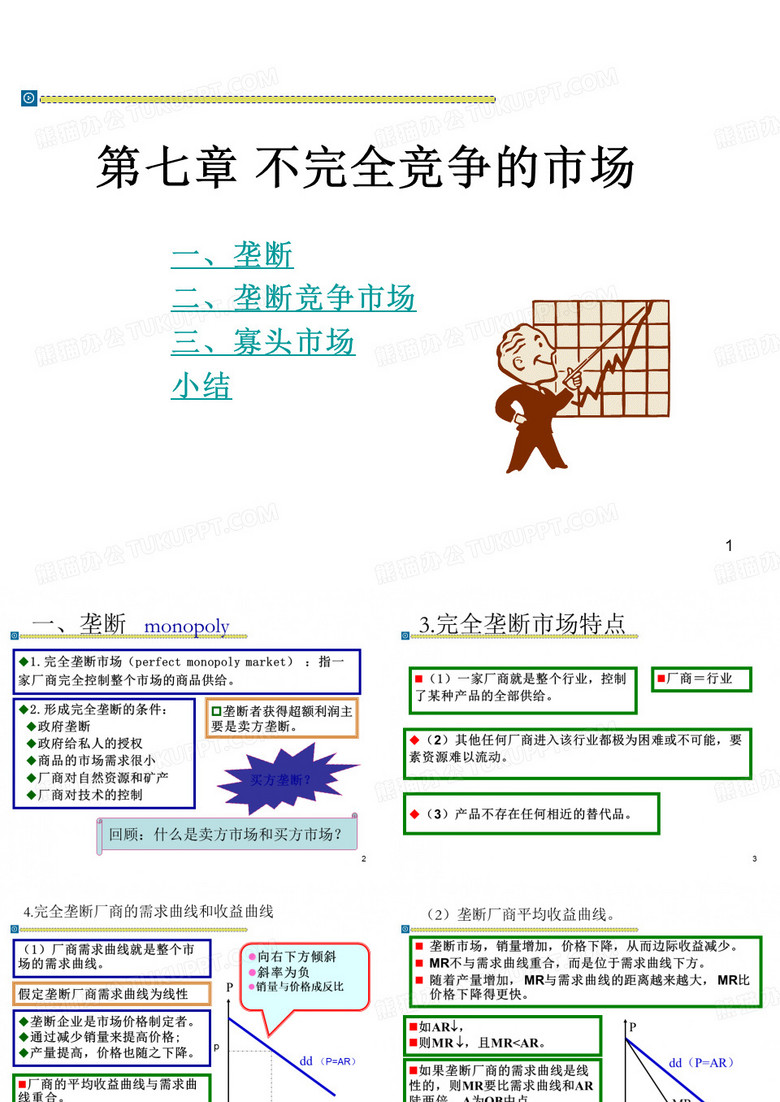 清华微观经济学课件 微观经济学7