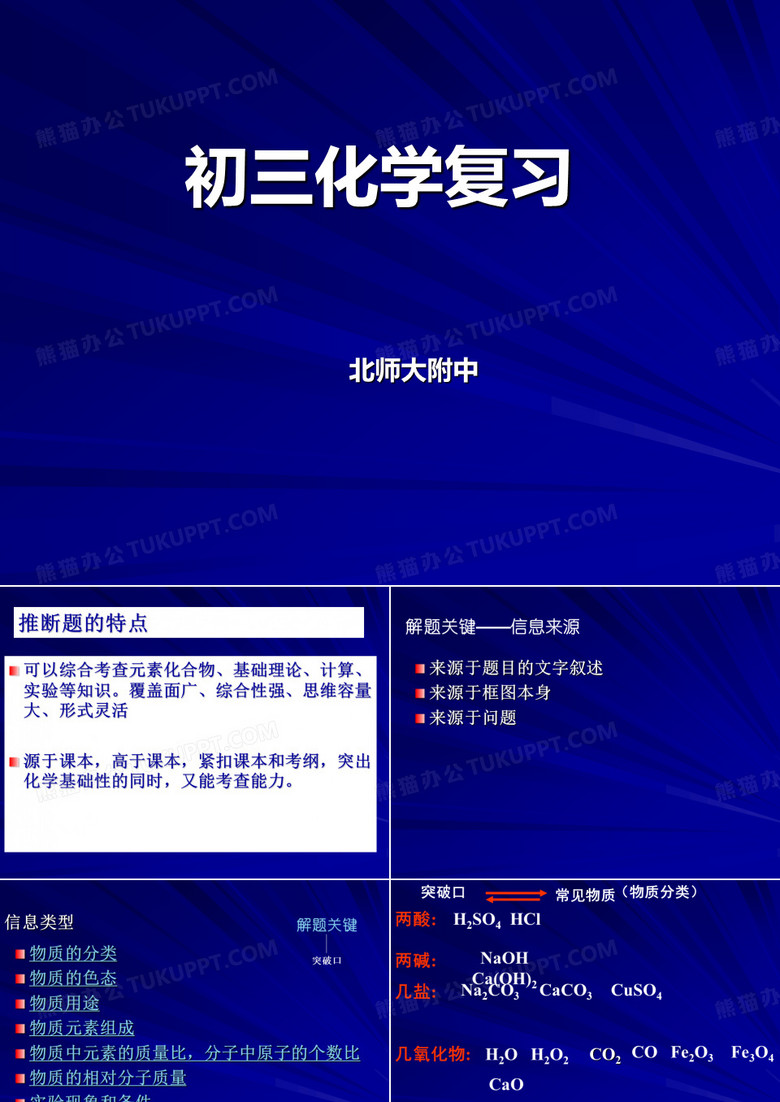 身边化学物质