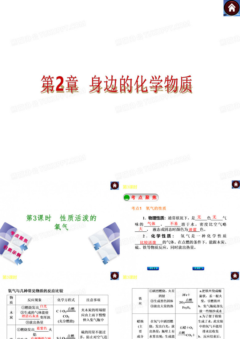 身边的化学物质