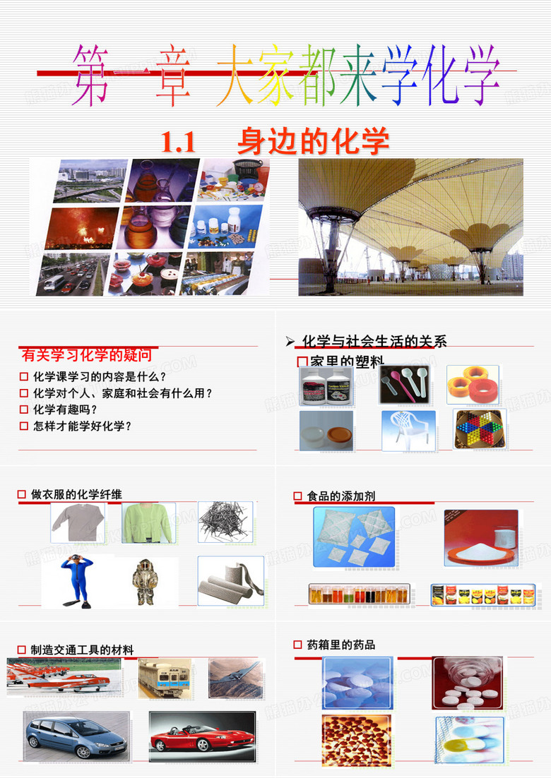 身边的化学PPT课件