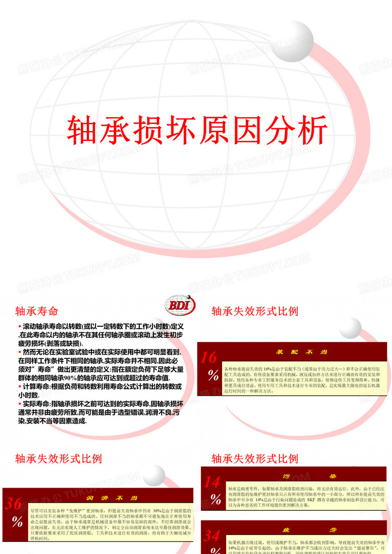 轴承损坏原因分析