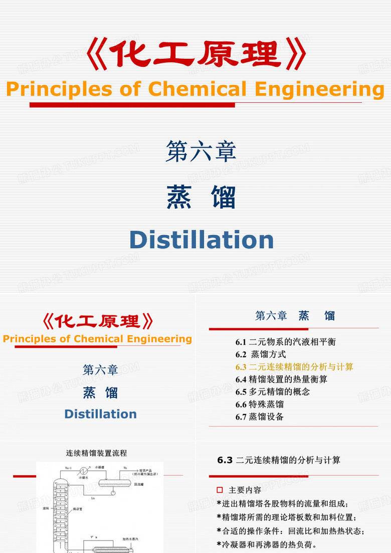 化工原理 蒸馏