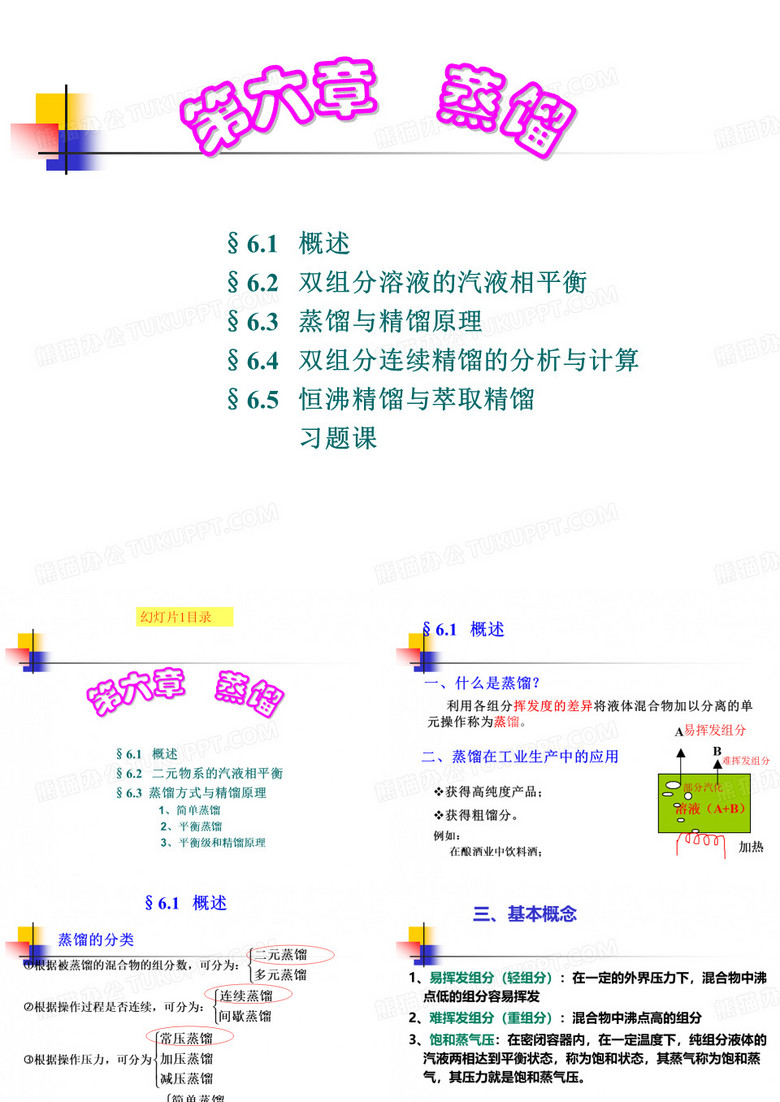 化工原理蒸馏