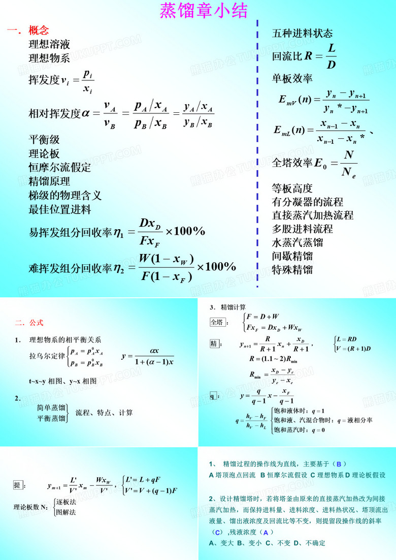 化工原理蒸馏总结