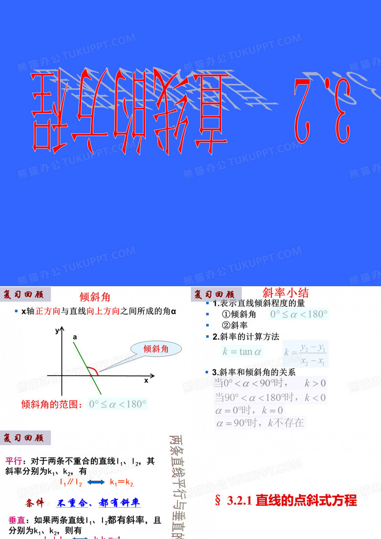直线的点斜式方程