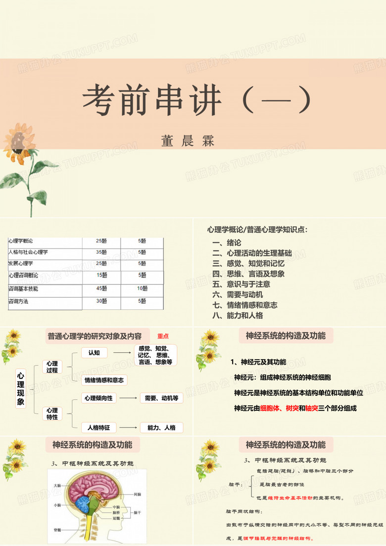 串讲